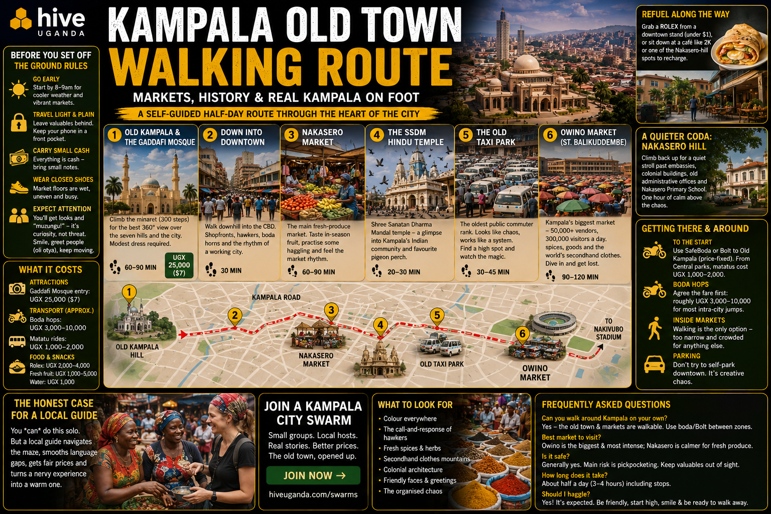A Self-Guided Walking Tour of Kampala's Old Town & Markets