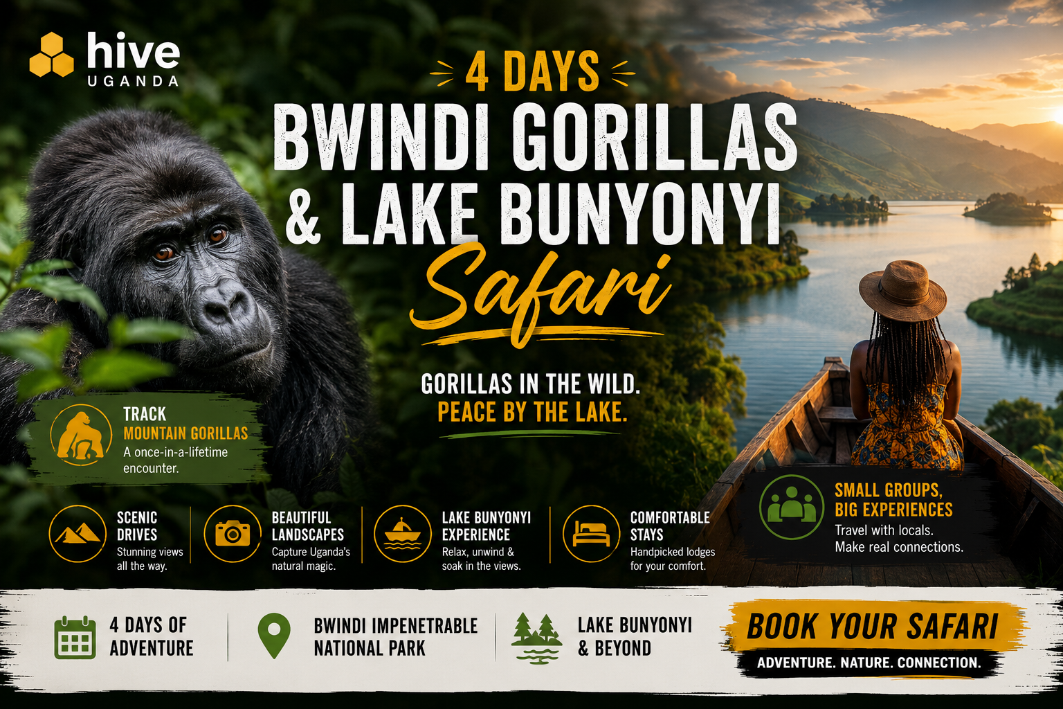 Bwindi Gorillas & Lake Bunyonyi